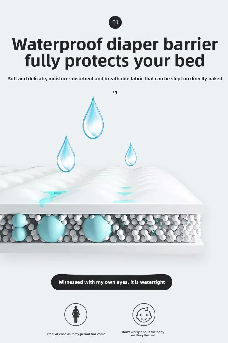Brushed Cotton Waterproof Pillowcase – Single/2-Piece Set