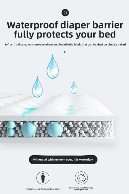 Brushed Cotton Waterproof Pillowcase – Single/2-Piece Set