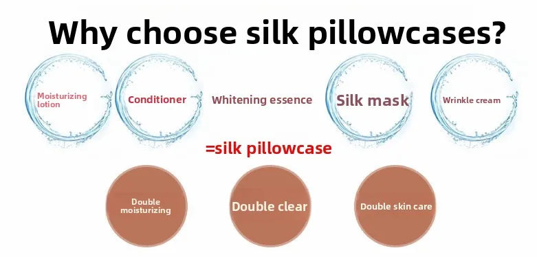 100% Mulberry Silk Luxury Pillowcase – Natural Cooling Silk